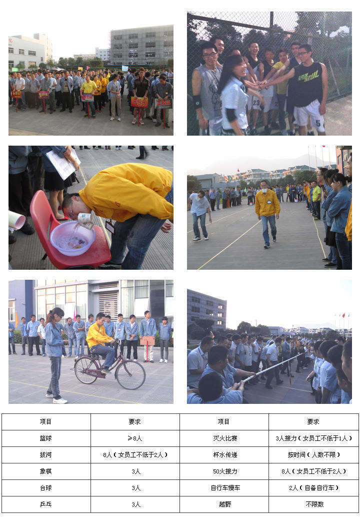 賽豪實(shí)業(yè)第八屆運(yùn)動(dòng)會(huì) 賽豪實(shí)業(yè)第八屆運(yùn)動(dòng)會(huì)